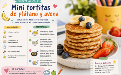 Mini tortitas de plátano y avena para empezar el cole con energía.